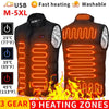 Graphene HeatPro 9-Zone USB Jacket ATHLEXES